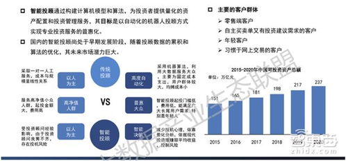 收藏！最新大數(shù)據(jù)產(chǎn)業(yè)全景圖 十大生態(tài)金礦與百大公司深度解析
